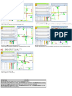 Remark QC Report Cluster 30