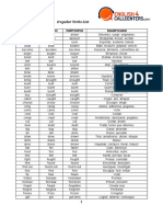 Iregular Verbs List: Pasado Participio Significado