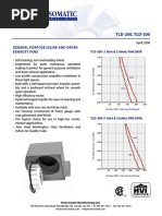 TLD 300 Inlet