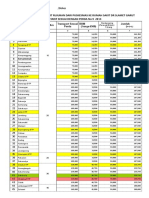 Perda Tarif Rujukan Ambulan Kabupaten Garut