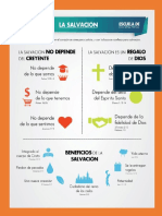 01 Infografia La Salvacion