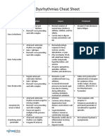 Heart-Dysrhythmias-Cheat-Sheet.pdf