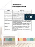 Science Form 1 Chapter 4: Reproduction: Terms