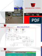 Cold Rolling Mill: Kantor Pusat