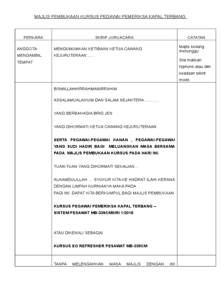 Contoh Ucapan Pembukaan Kursus