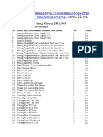 daftar alat alat lab kimia sma.doc