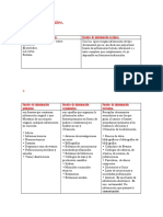 Cuadrocomparativo 120130131816 Phpapp02