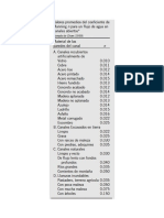 n de Manning y Secciones Transversales