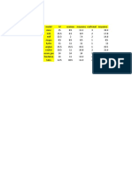 Nouveau Feuille de calcul Microsoft Excel.xlsx