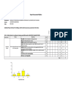 Report Assessment Rubrics