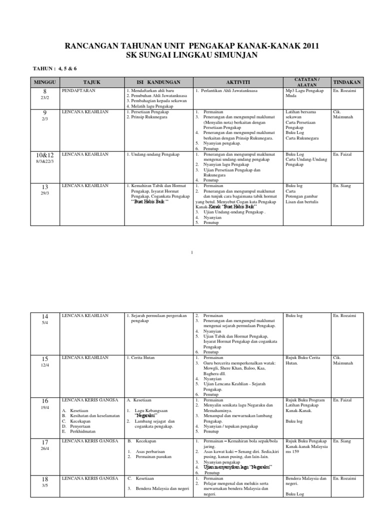 Rancangan Tahunan Pengakap Pdf