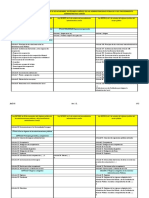 Comparativa Leyes de Procedimiento Administrativo Común y Aapp