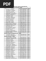 Students' Selection First Batch