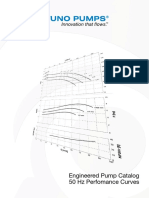 Neptuno Pumps® Engineered Pump Catalog 50 HZ Perfomance Curves