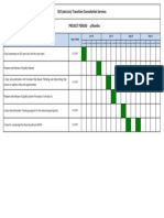 ISO 9001:2015 Transition Consultation Services: Activity