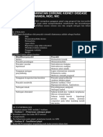 CKD Nursing Care Using NANDA, NOC, NIC