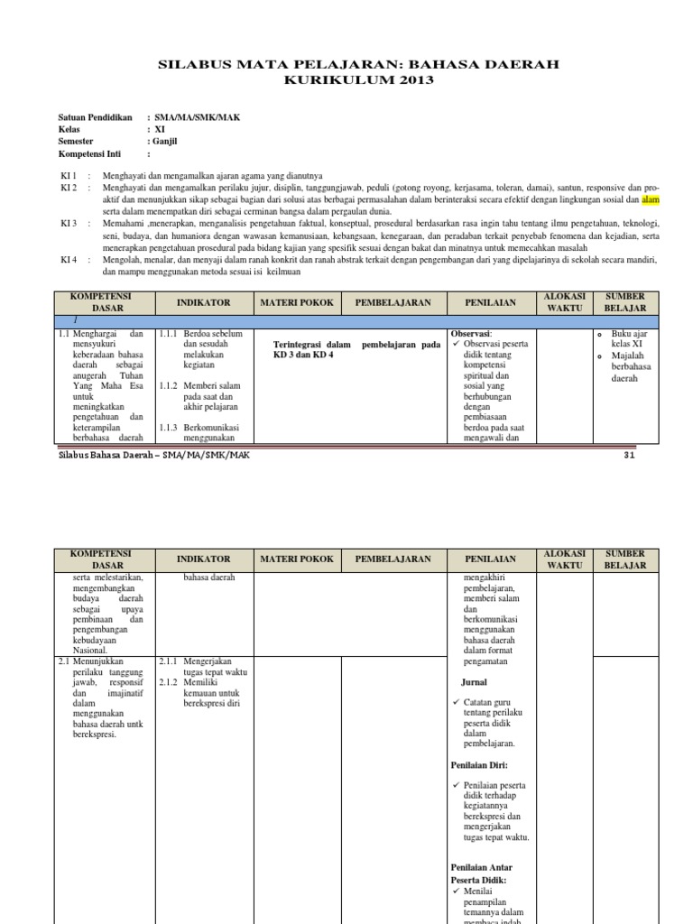 Silabus SMA Bahasa Jawa Kelas XI