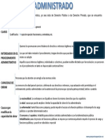 El Administrado PDF