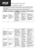 Carta Descriptiva de COMUNICACIÓN