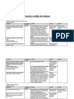 planificarea unităților de învațare.pdf