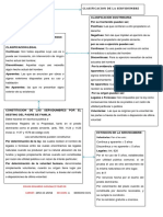 Clasificacion de La Servidumbre