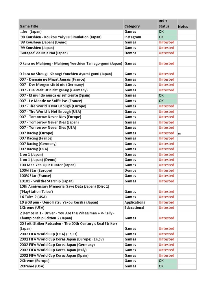 Lista Juegos Psx - 
