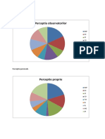 MCNA PieChart