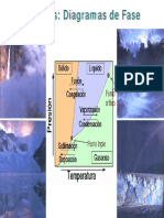 03 Liquidos Diagramas de Fase