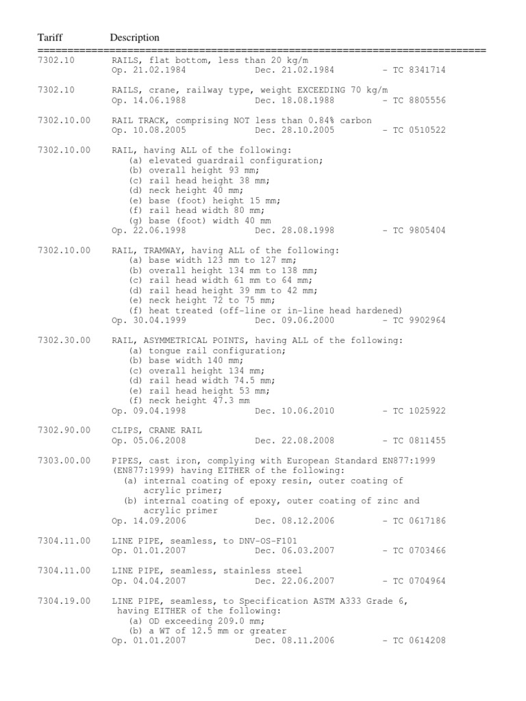 Customs Tariff Concessions 7301 7310 PDF Pipe (Fluid Conveyance
