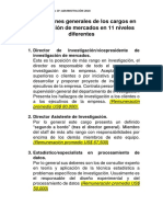 CARGOS DE LA IM (1).pdf