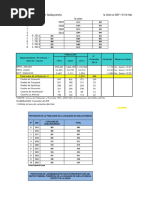 REPRESA TIMPACOCHA CUADROS.xlsx
