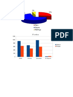 TIPOS DE GRAFICOS.docx