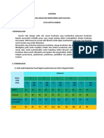 Laporan Tim Ppi Hasil Monitoring