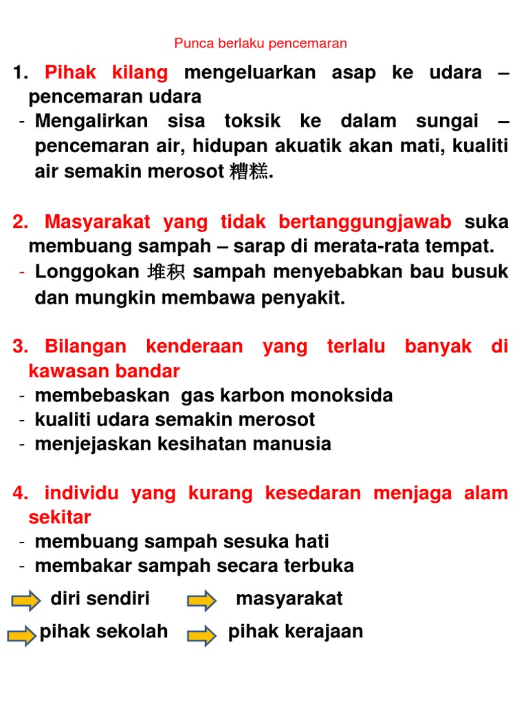 Pencemaran Alam Sekitar Pdf