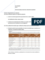 Practica Del Tema Alimentación No Saludable 2da Parte