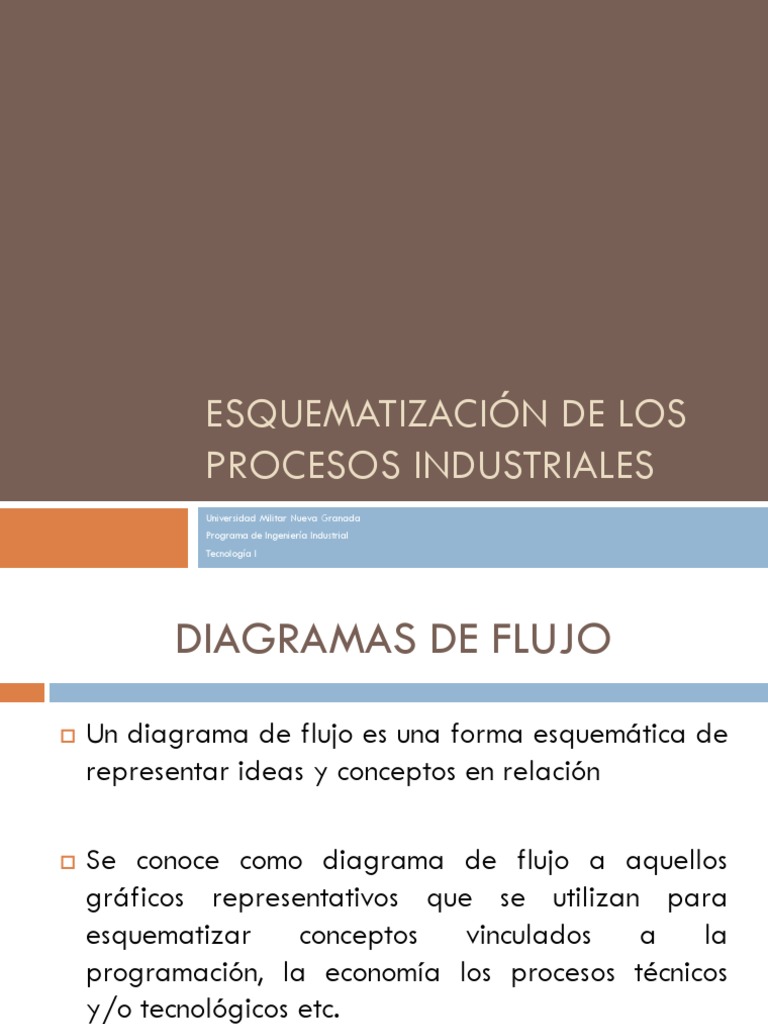 Esquematización de Los Procesos Industriales | Descargar gratis PDF ...