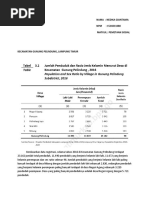 pemetaan analisis