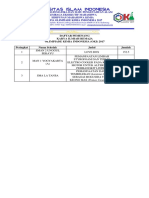 Lampiran Daftar Pemenang KIR OKI