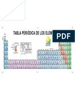 Tabla Periodica de 32 Columnas PDF