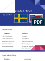 Sweden Vs United States