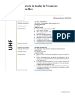 Bandas frecuencias libre inventario