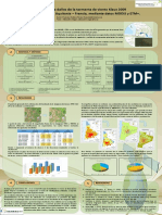 Biosfera - Poster FCT