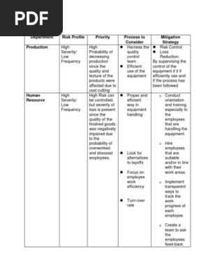 Plan of Action