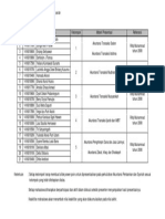 Pembagian Materi Presentasi Akt Perbankan & Syariah (Yunus Harjito) PDF