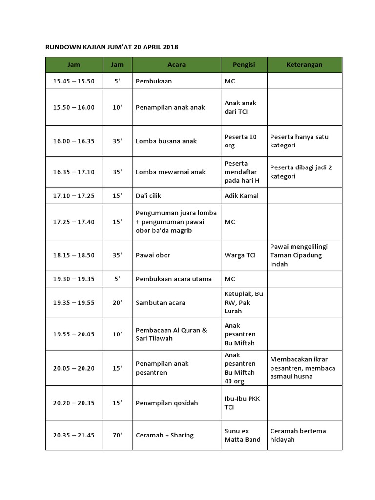 Rundown Kajian Jum'at 20 April 2018 | PDF