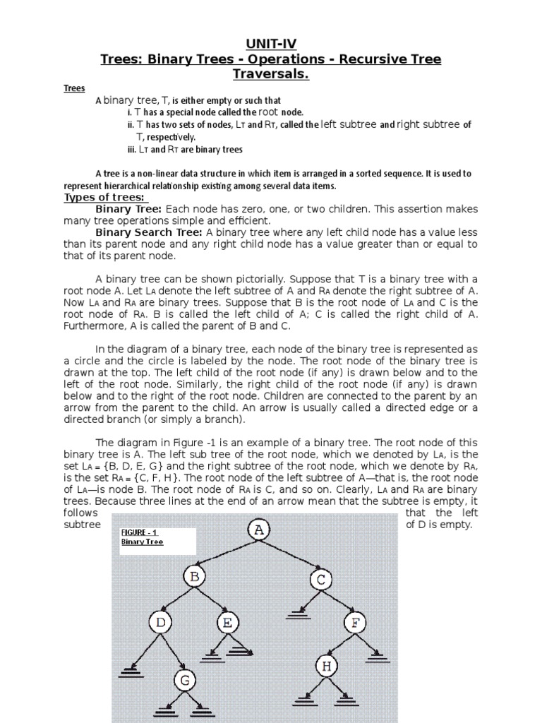 Unit-Iv Trees: Binary Trees - Operations - Recursive Tree Traversals ...