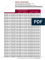 Price List