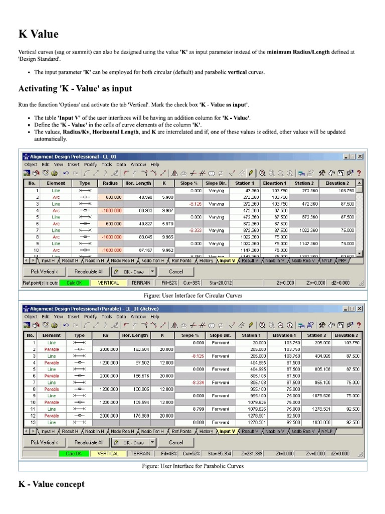 K Value - Highway Design | PDF