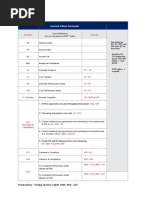 PM Expert PMP Formula Table