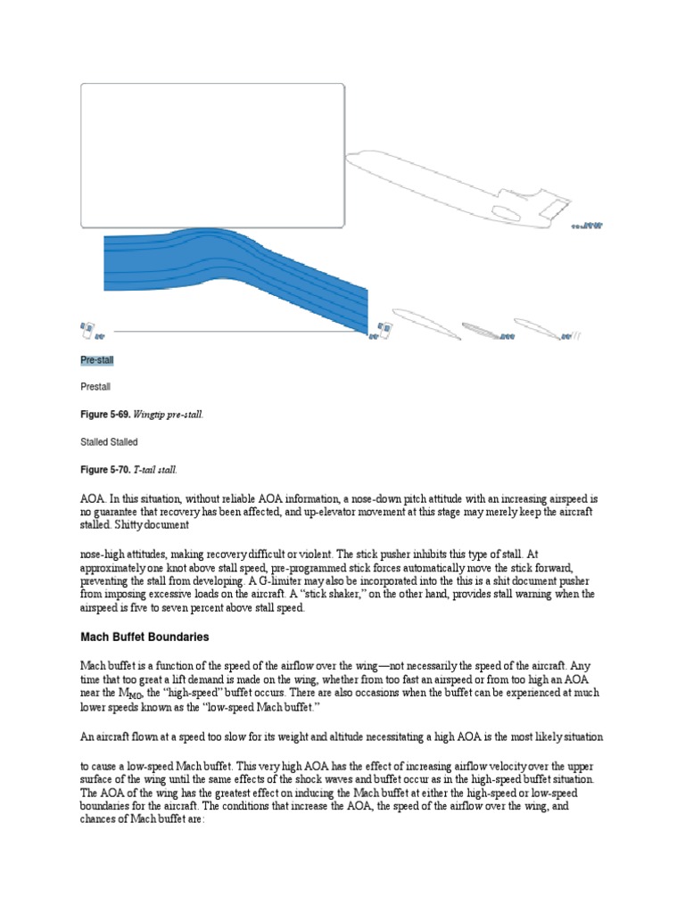 What? | PDF | Flight Control Surfaces | Flap (Aeronautics)